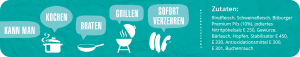 Der Bitling - Zum Kochen, Braten, Grillen und Sofort Verzehren